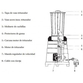 RO-CUADRADILLO DE MOTOR