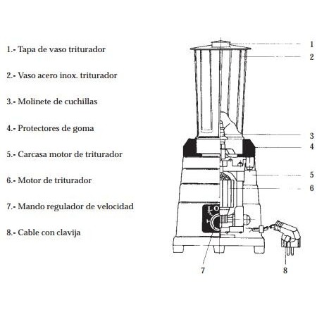 RO-CUADRADILLO DE MOTOR