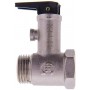 RO - Válvula de seguridad termo 21x175mm ½"